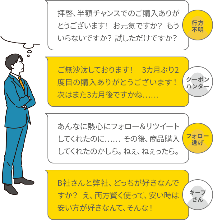 行方不明、クーポンハンター、フォロー逃げ、キープさん