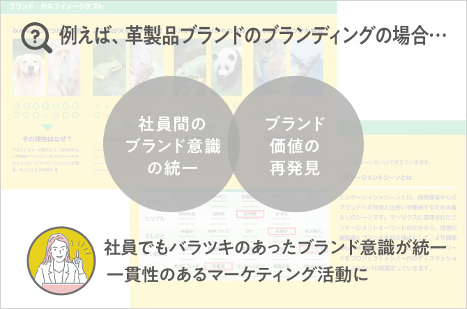 コンセプト設計およびLP制作